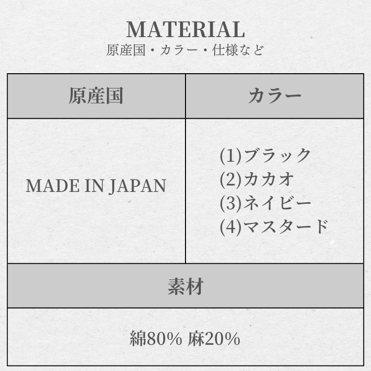 material