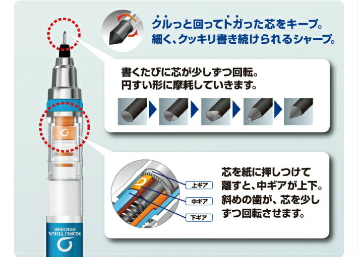 クルトガ 三菱鉛筆 クルトガラバーグリップ付き スヌーピー 0.5mm M5