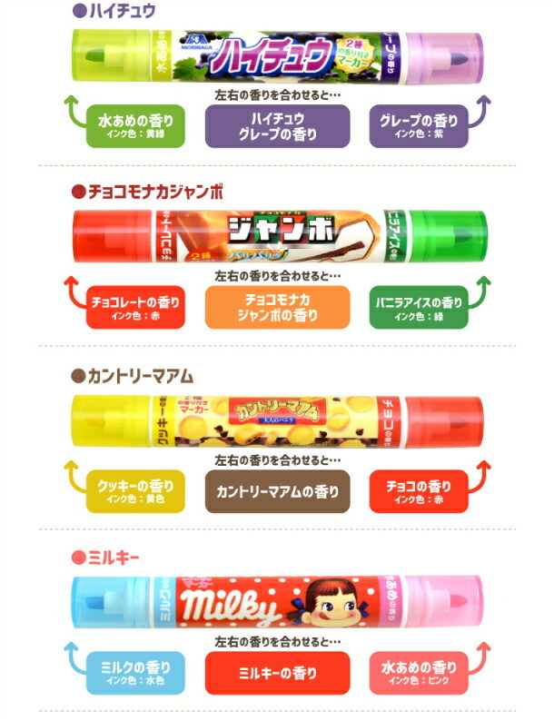 【ばら売りOK】お菓子 香り付き カラーマーカー【組み合わせ自由】 ばら売りOK】お菓子 香り付き カラーマーカー【組み合わせ自由】