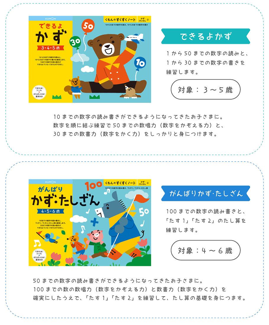 【未使用・断裁済み】くもん11冊セット　幼児向け　かず　けいさん 未使用・断裁済み】くもん11冊セット 幼児向け かず けいさん