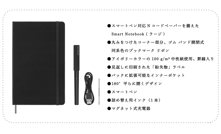 モレスキン　スマートライティングセット スマートライディングセット モレスキン＋ ｜【公式】モレスキン