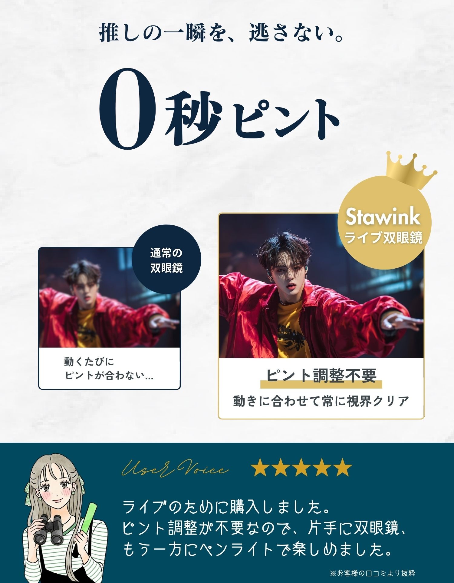 ０秒ピント比較