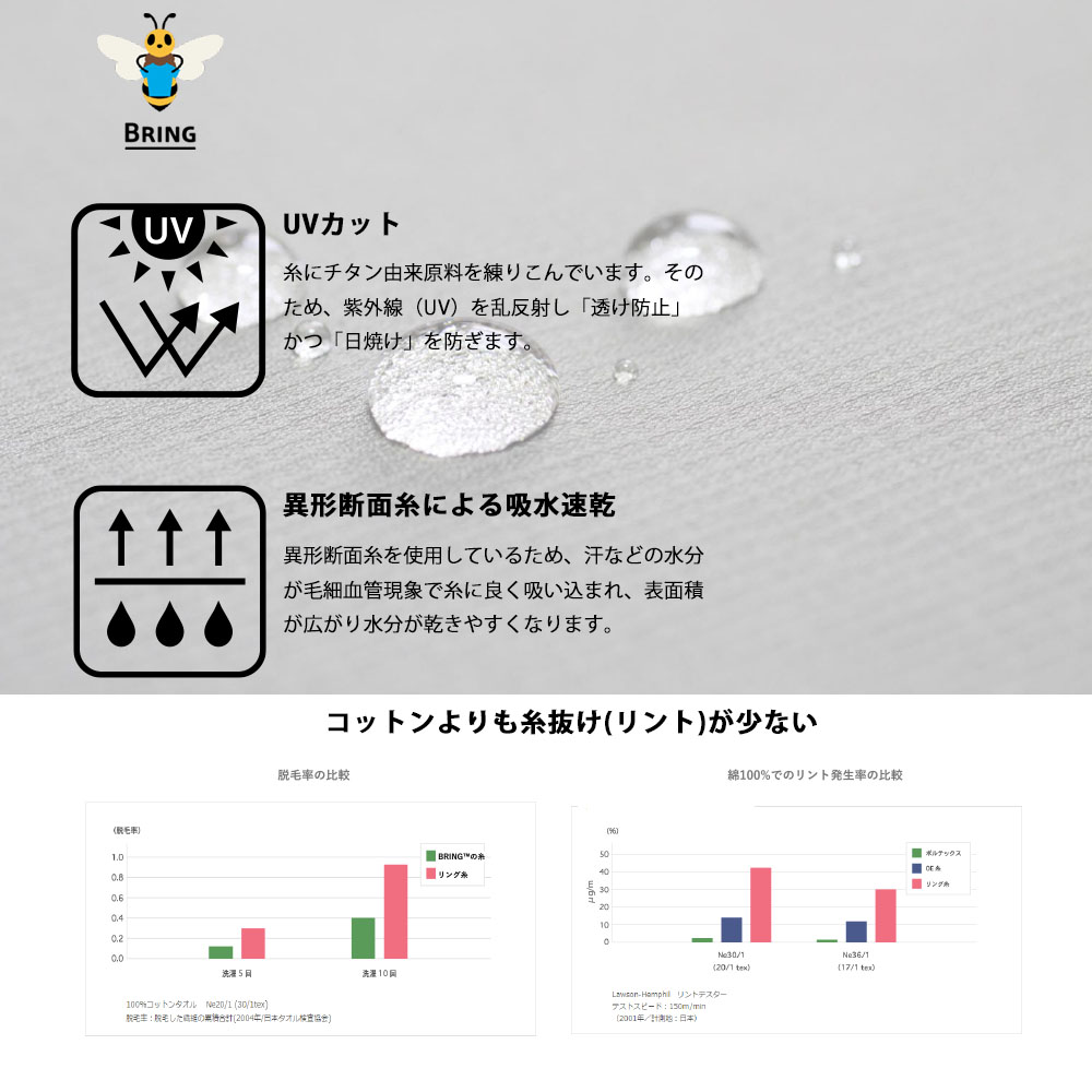 ブリング BRING ワンダーウェア フーディ― バラクラバ メリノウ ール メンズ レディース WUNDERWEAR HOODIE BW0503 BW0500【サステナブル素材 リサイクル素材】 BRING WUNDERWEAR HOODIE ブリング ワンダーウェア フーディ― BW0503 BW0500