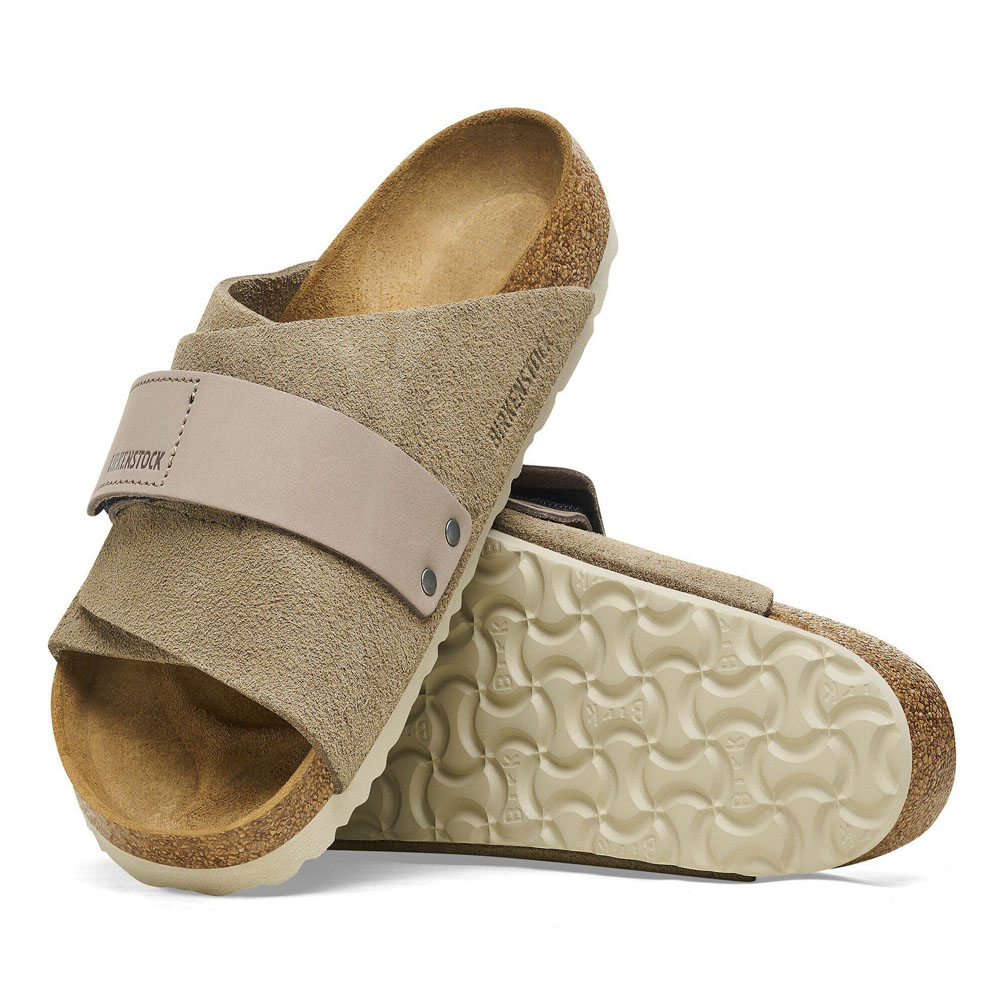 BIRKENSTOCK（ビルケンシュトック） ビルケン サンダル キョウト Kyoto