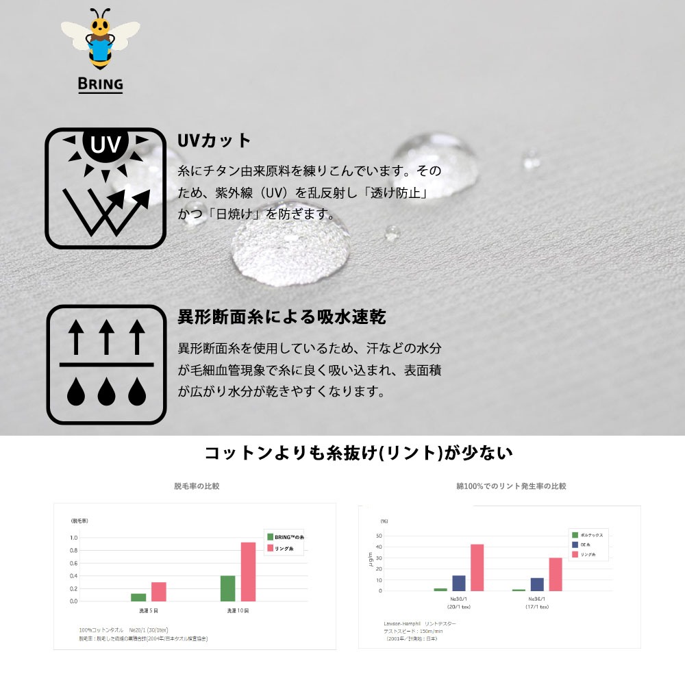 ブリング BRING ワンダーウェア フーディ― バラクラバ メリノウ ール メンズ レディース WUNDERWEAR HOODIE BW0503 BW0500【サステナブル素材 リサイクル素材】 BRING WUNDERWEAR HOODIE ブリング ワンダーウェア フーディ― BW0503 BW0500