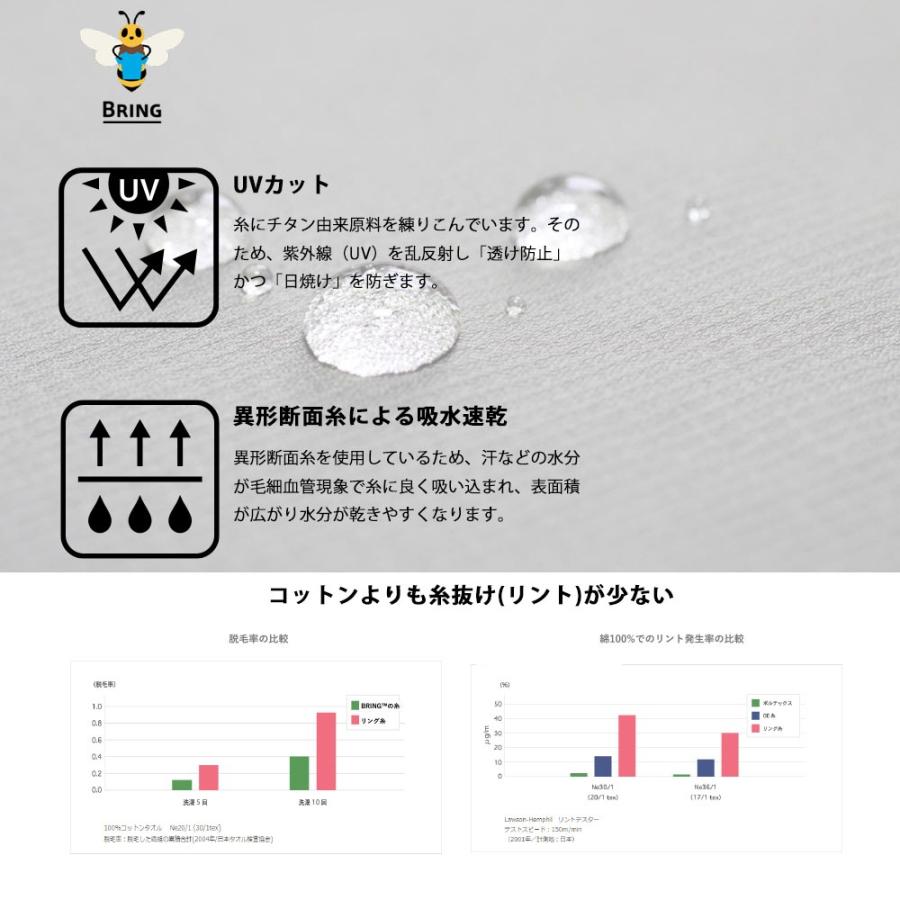 ★レア物 新品未開封 ブリング BRING ワンダーウェア フーディ― バラクラバ メリノウ ール メンズ レディース WUNDERWEAR HOODIE BW0503 BW0500【サステナブル素材 リサイクル素材】 【M1528728904】 (10010円)