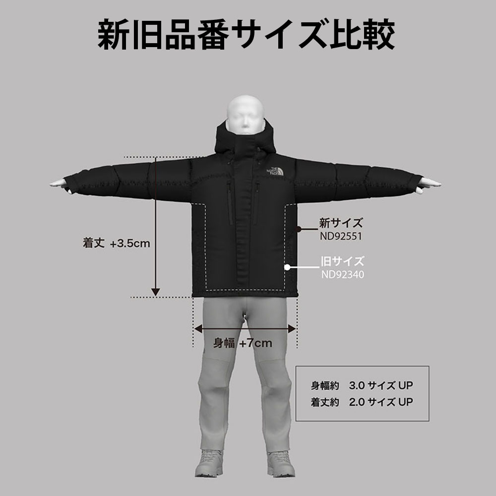 THE NORTH FACE（ザ ノースフェイス） ザ ノースフェイス バルトロ 