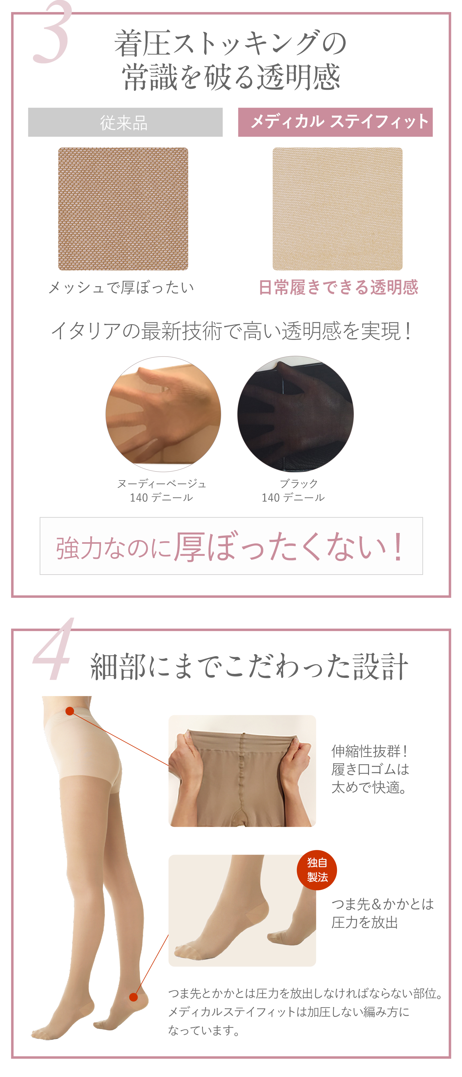 メディカルステイフィット 段階式着圧 着圧 ストッキング パンスト