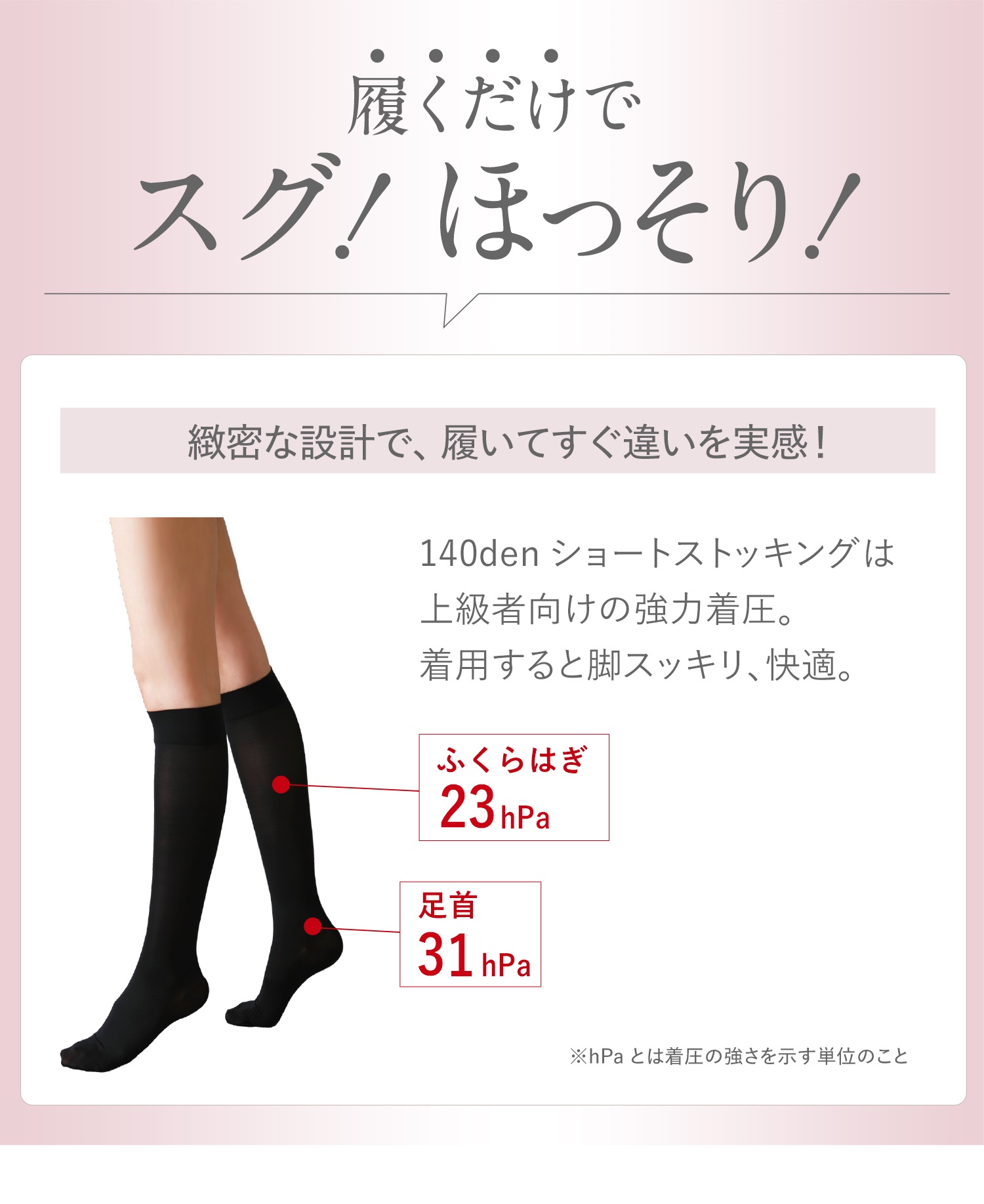 メディカルステイフィット 段階式着圧 着圧 ストッキング パンスト