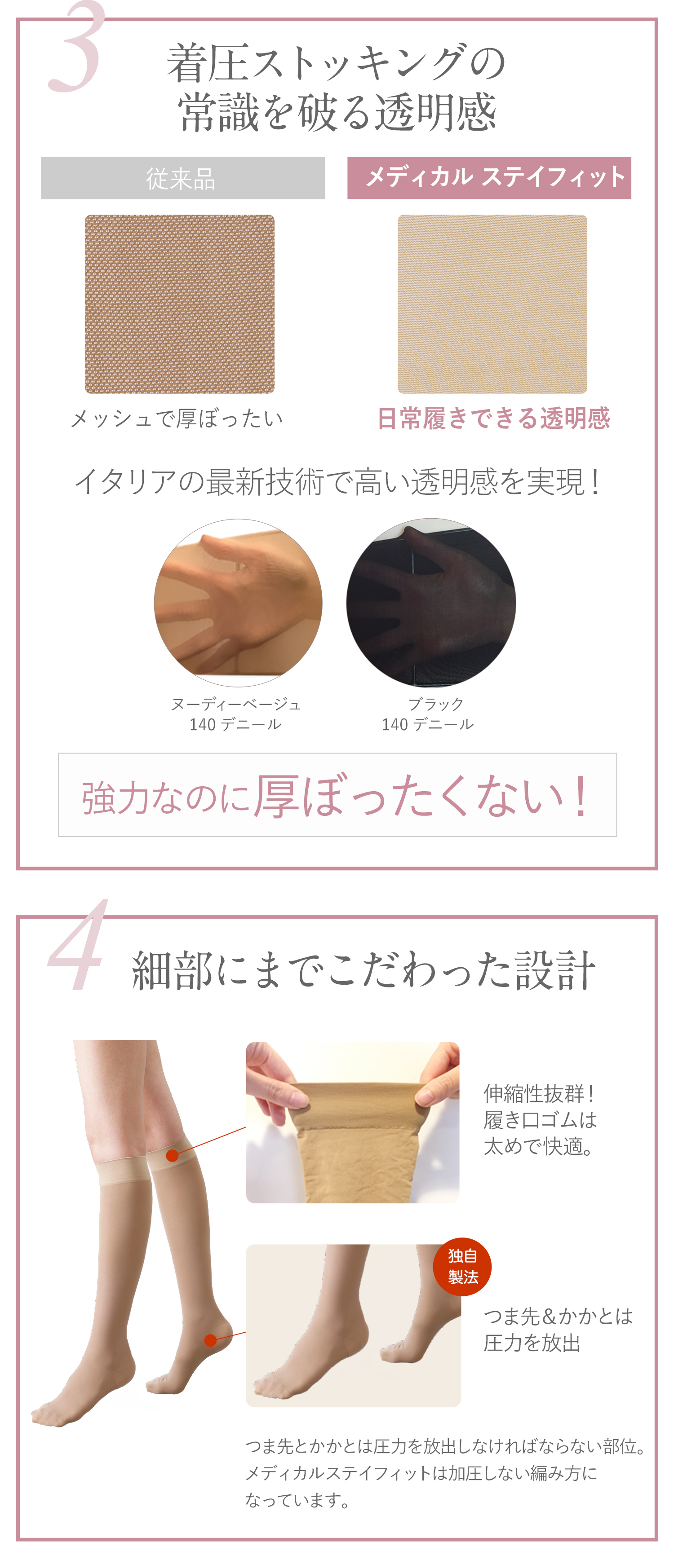 メディカルステイフィット イタリア  ストッキング・ベージュ、ブラック メディカルステイフィット 段階式着圧 着圧 ストッキング パンスト