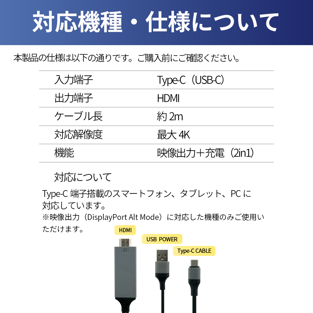 HDMI ケーブル type-c typec タイプc 変換 2in1 テレビ接続 2m 4k