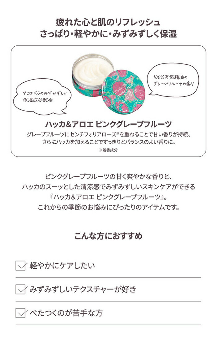 商品説明