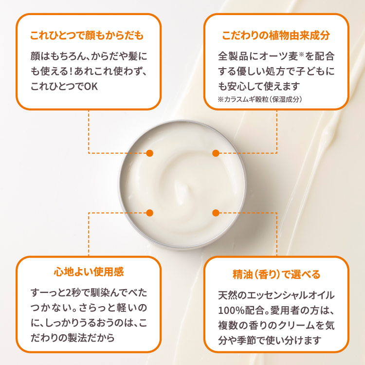 スチームクリーム 公式 ミッフィー デザインセット日本製 ハンドクリーム ギフト コスメ 保湿 クリーム 全身 おすすめ 顔 乾燥 肌 子ども 敏感 肌｜steamcream｜08