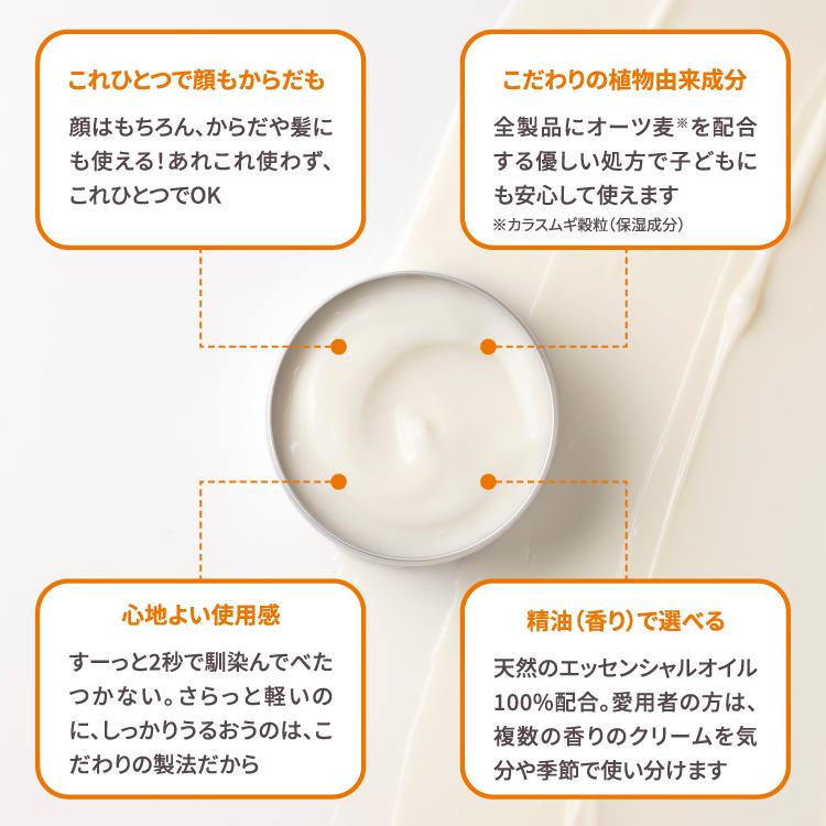 スチームクリーム 公式 ミッフィー デザインセット日本製 ハンドクリーム ギフト コスメ 保湿 クリーム 全身 おすすめ 顔 乾燥 肌 子ども 敏感 肌｜steamcream｜08