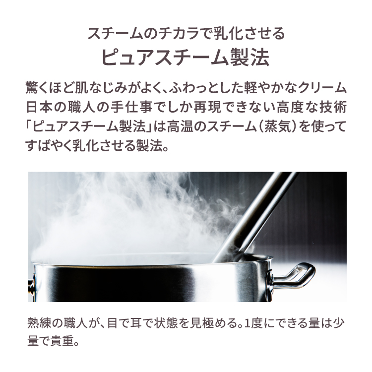 ハンドクリーム ギフト ボディクリーム 保湿クリーム スチームクリーム 花柄 デザイン ギフト コスメ 保湿 クリーム 全身 プチプラ 乾燥 プレゼント | STEAMCREAM | 10