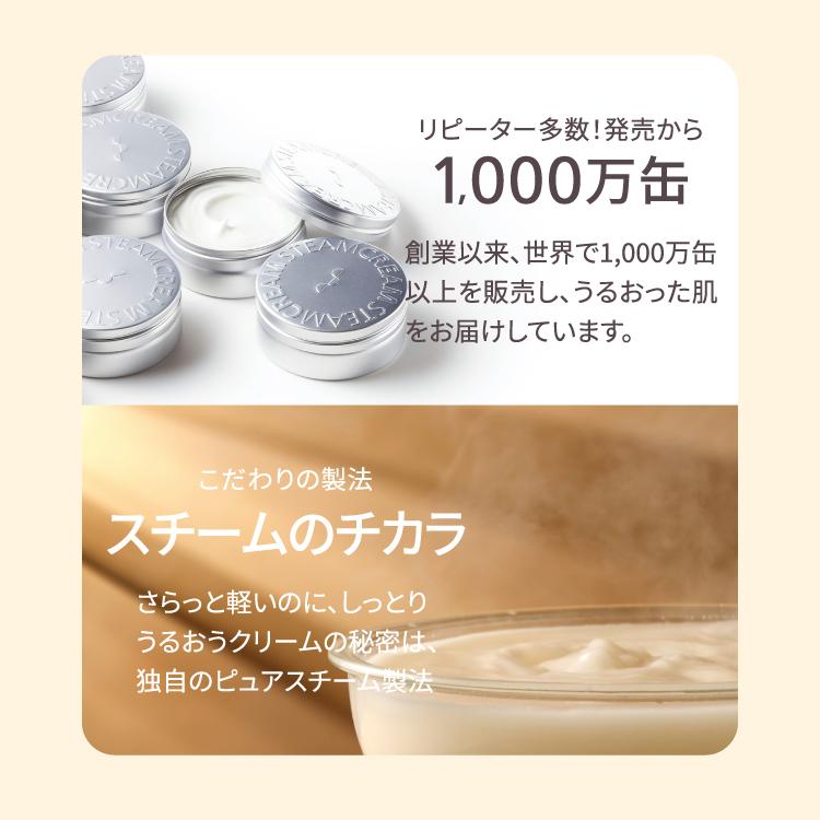 スチームクリーム 公式 ミッフィー デザインセット日本製 ハンドクリーム ギフト コスメ 保湿 クリーム 全身 おすすめ 顔 乾燥 肌 子ども 敏感 肌｜steamcream｜13