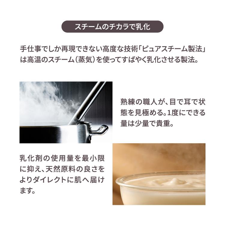 スチームクリーム 公式 ミッフィー デザインセット日本製 ハンドクリーム ギフト コスメ 保湿 クリーム 全身 おすすめ 顔 乾燥 肌 子ども 敏感 肌｜steamcream｜17