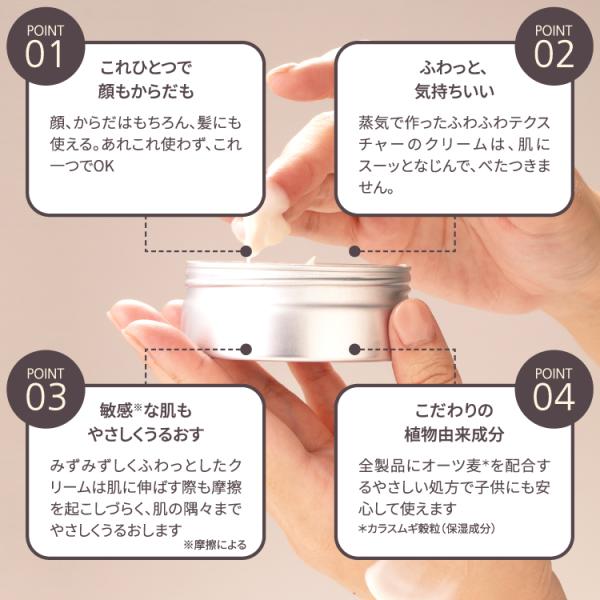 STEAMCREAM ハンドクリーム プレゼント ボディークリーム