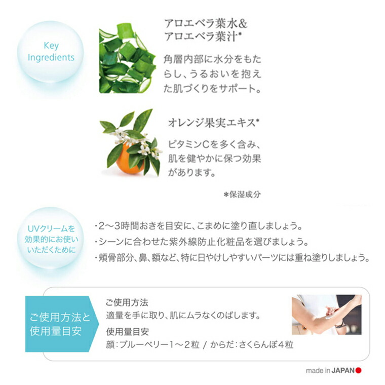 UVプロテクション33 ハッカ＆アロエ チューブ 日やけ止め