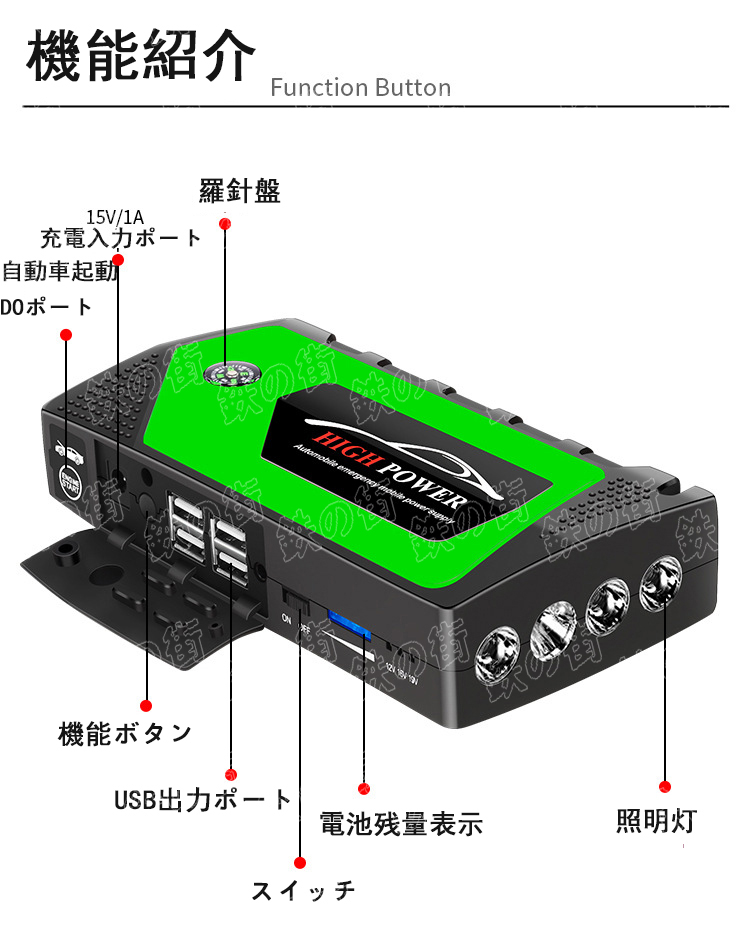 ジャンプスターター 12V 99800mAh 大容量 車用エンジンスターター 非常 