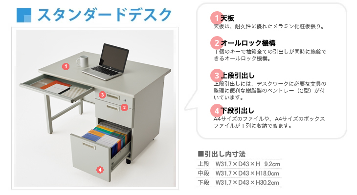 スタンダードデスクの機能説明メインイメージ