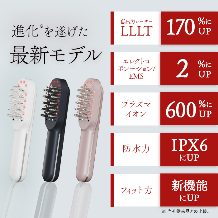 STELLA BEAUTE（ステラボーテ） レーザー＆EMSリフトブラシPRO2.0
