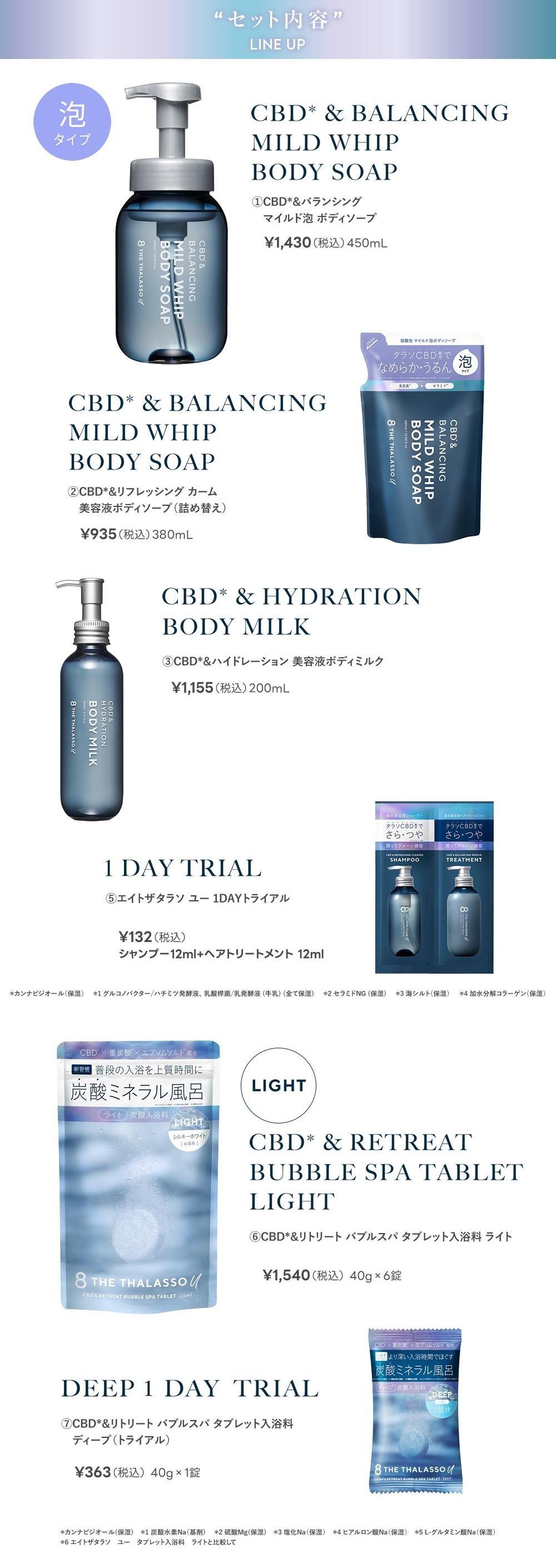 AMPULE SHOT（アンプルショット） 8 THE THALASSO u エイト ザ タラソ