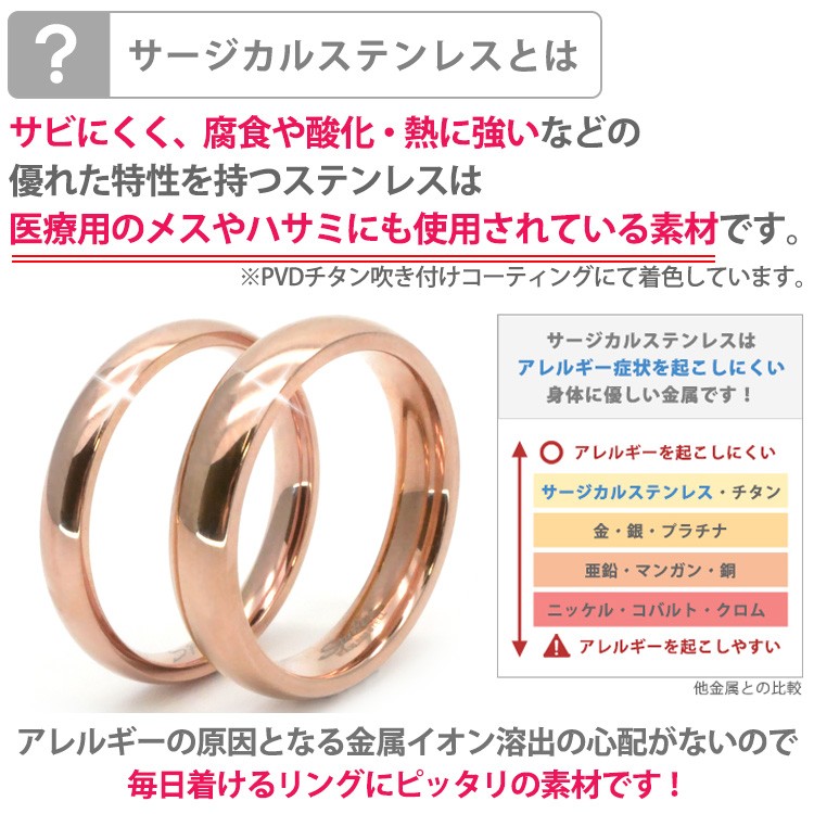 金属アレルギー対応 ステンレスリング レディース メンズ 指輪 20代 30代 40代 50代 シンプル サージカル シャイニーラウンド ローズゴールド  フラットバンド :r005:金属アレルギー対応ステンシーナナ - 通販 - Yahoo!ショッピング