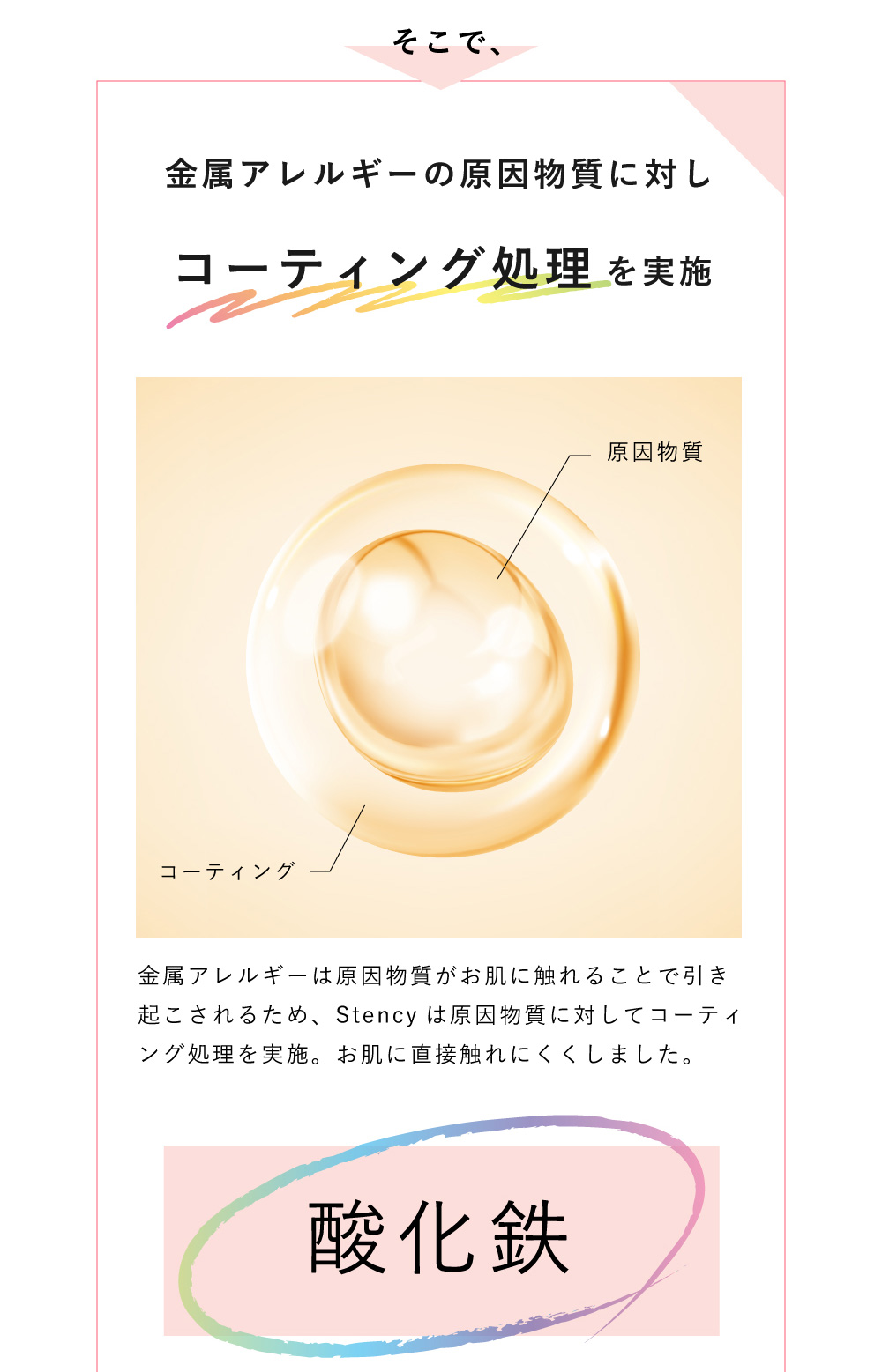 金属アレルギーの敏感肌でも安心して使えるUVルースパウダー 5g
