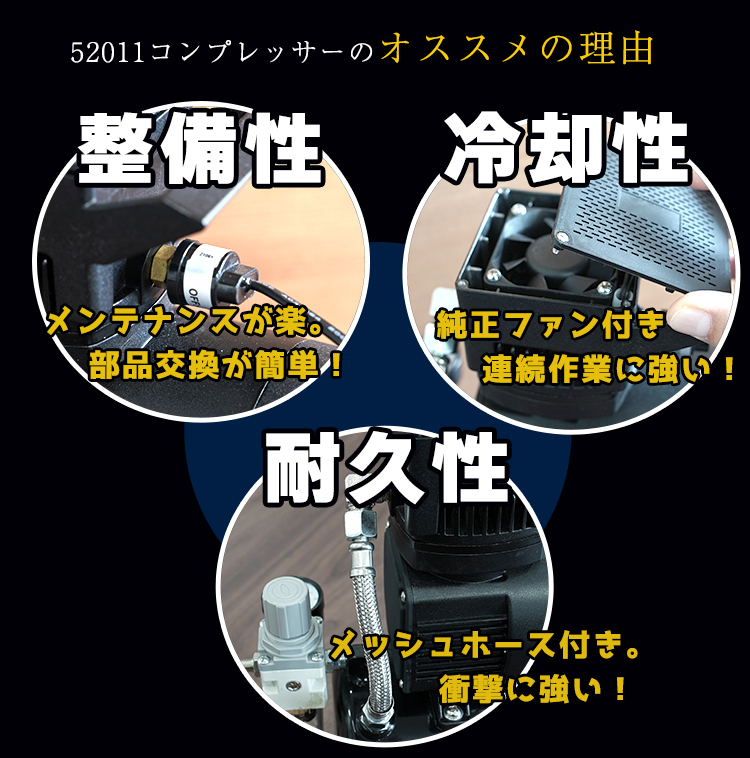 コンプレッサー 100v 静音 小型 ミニ エアー エア 冷却ファン付き オイルレス 3L タンク プラモ塗装 初心者 卓上 : 52011 :  TOOLSISLAND - 通販 - Yahoo!ショッピング