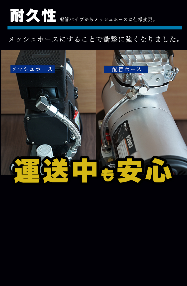 コンプレッサー 100v 静音 小型 ミニ エアー エア 冷却ファン付き オイルレス 3L タンク プラモ塗装 初心者 卓上 : 52011 :  TOOLSISLAND - 通販 - Yahoo!ショッピング