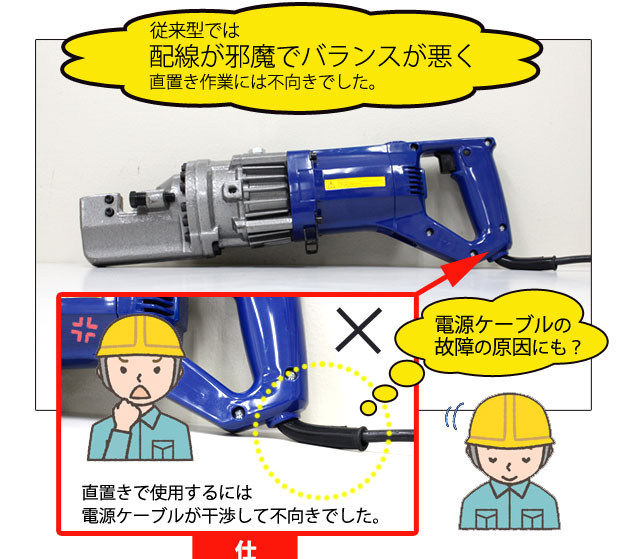 電動鉄筋カッター 電動 油圧 切断能力：4mm-16mm 日本語説明書付 送料 