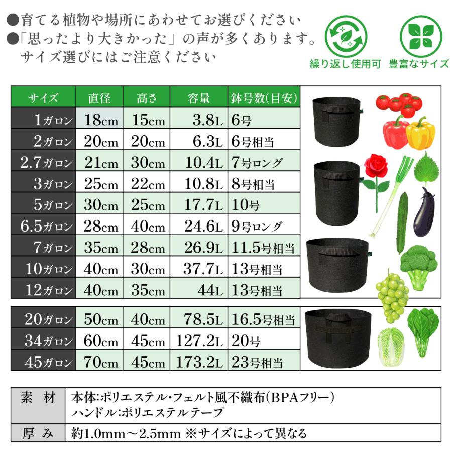 不織布プランター 10ガロン 3個 不織布ポット 14号 40x30 植木鉢 大型