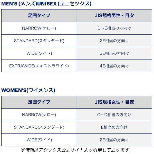 アシックス ランニングシューズ グライドライド 3 スタンダード 1012B180-001 ブラック asics GlideRide 3 レディース  22SS cat-run 1022-5p :1012b180-001:ステップスポーツYahoo!店 - 通販 - Yahoo!ショッピング