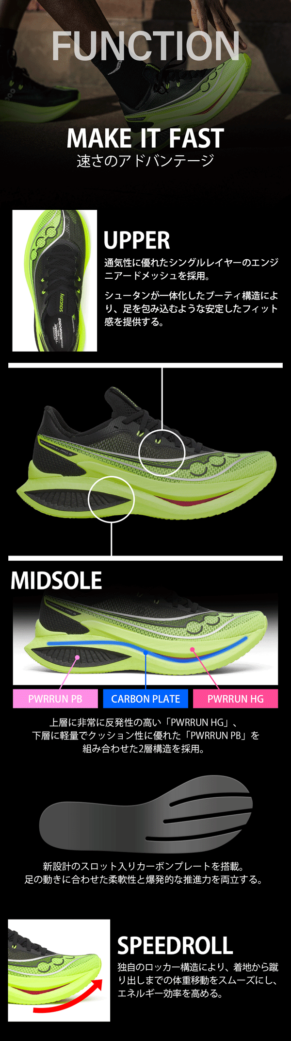 Saucony（サッカニー） ランニングシューズ エンドルフィン プロ 5