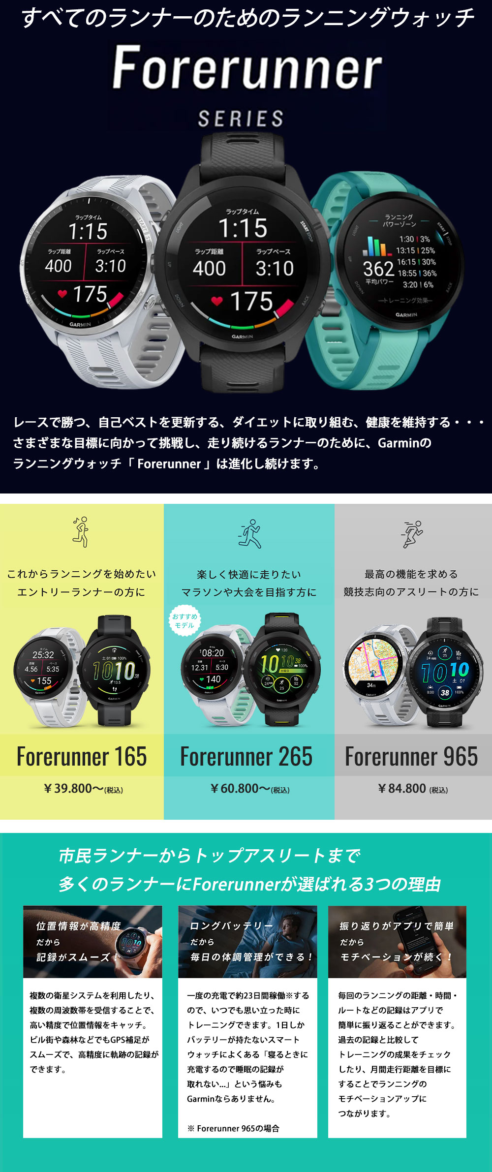 GARMIN 【クーポン対象外】ガーミン ランニングウォッチ フォア GARMIN 【クーポン対象外】ガーミン ランニングウォッチ フォア