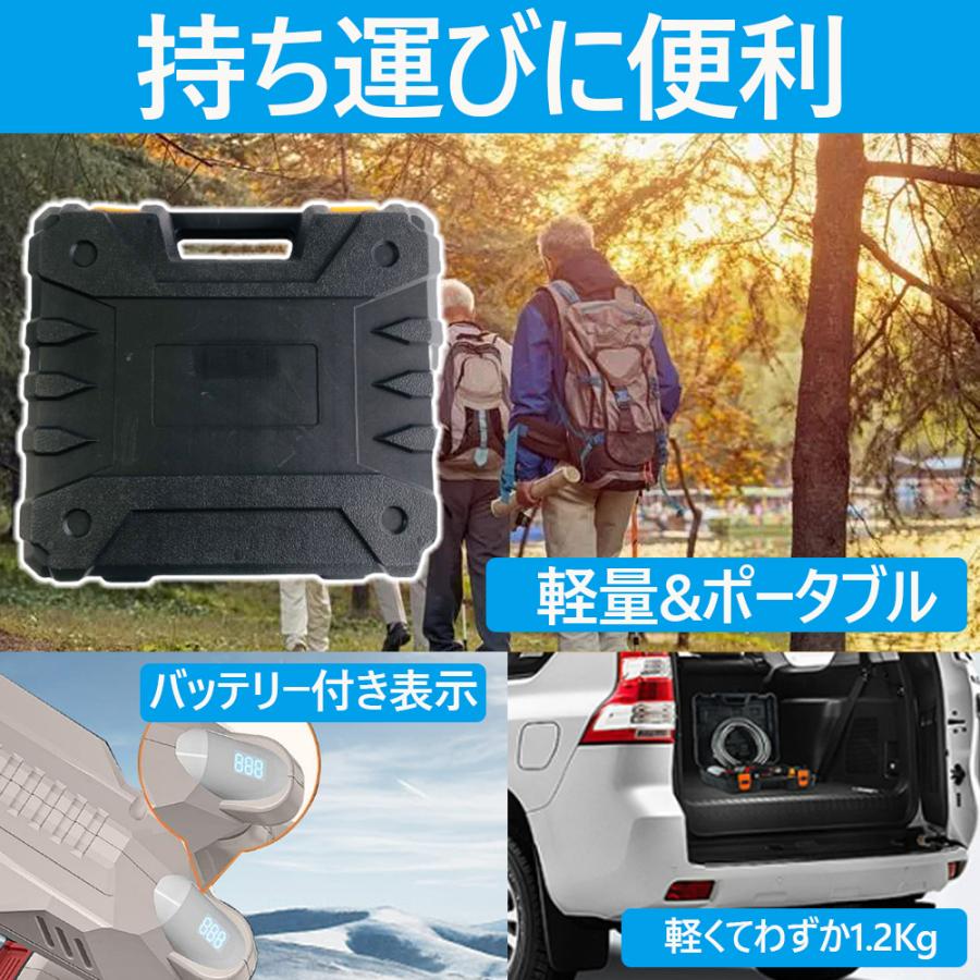 高圧洗浄機 コードレス 充電式 マキタ18Vバッテリー対応 バッテリー付き⑥ 高圧洗浄機 コードレス 充電式 マキタ18Vバッテリー互換対応 LCD