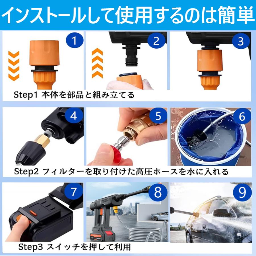 高圧洗浄機 コードレス 充電式 マキタ18Vバッテリー対応 バッテリー付き⑥ 高圧洗浄機 コードレス 充電式 マキタ18Vバッテリー互換対応 LCD