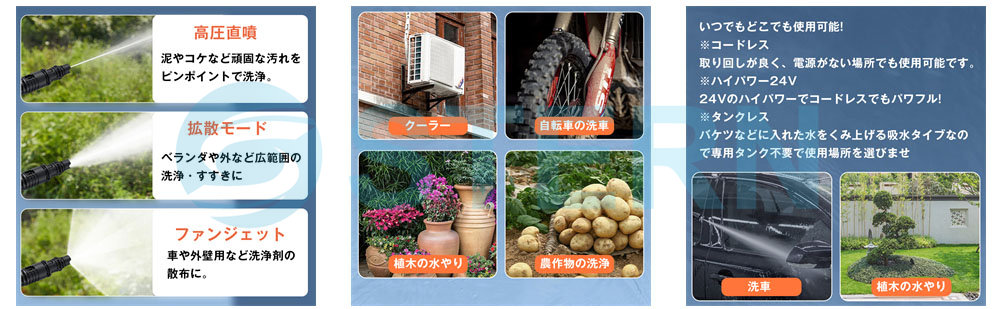 コードレス 高圧洗浄機 充電式 24v 洗車 多機能 スプレー距離6 8メートル ハンドヘルド ポータブル タイヤ 玄関 庭 窓 コケ 屋外 階段 黄砂対策 レビューで送料無料