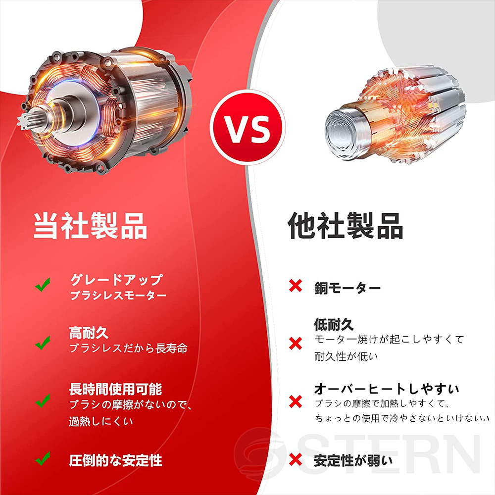 剪定ばさみ 電動 高枝切りバサミ マキタ18Vバッテリー対応 剪定ばさみ 電動 高枝切りバサミ マキタ18Vバッテリー対応