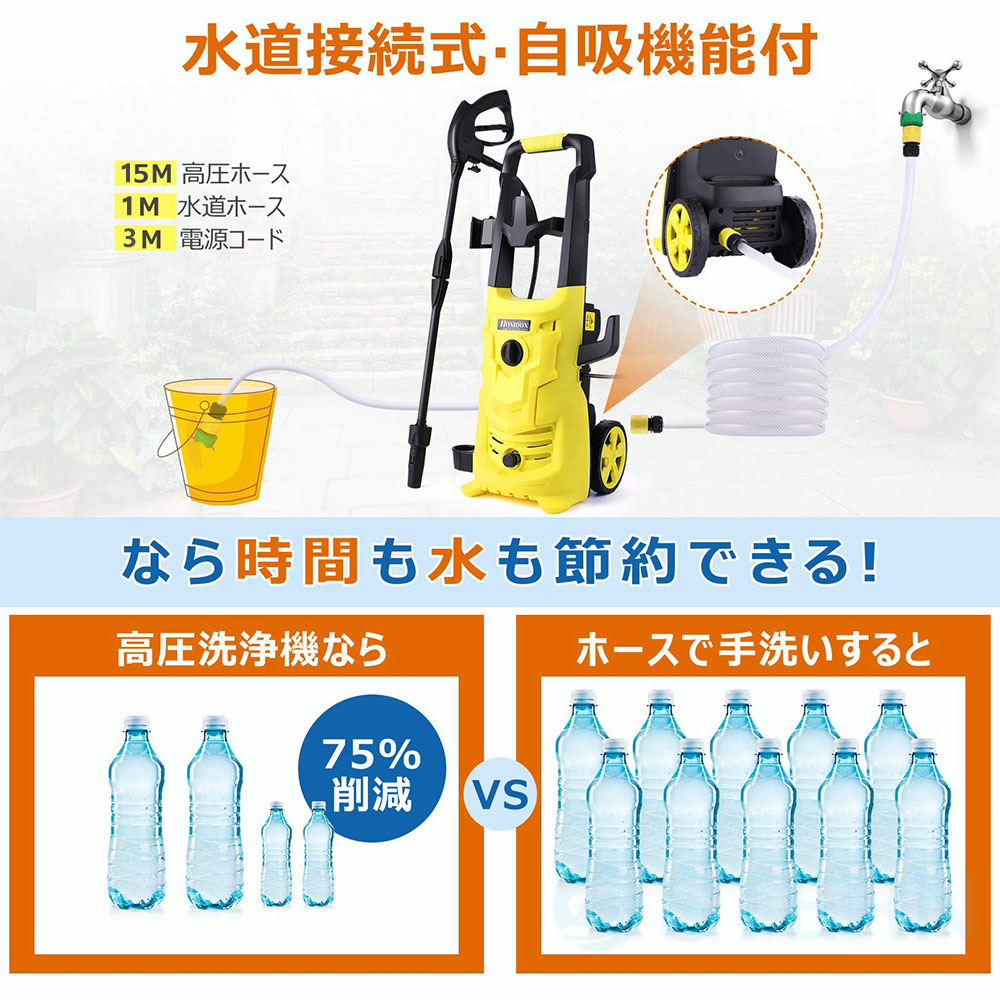 高圧洗浄機 業務用 1500W 最大吐出圧力 12MPa 東西日本兼用 水道 