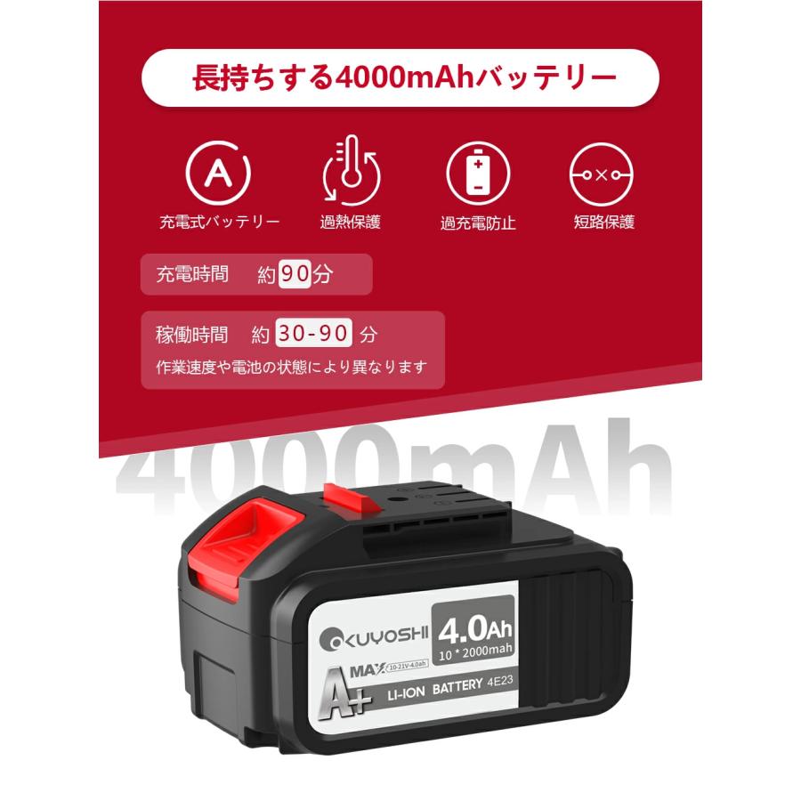 ブロワ ブロワー 充電式 小型 落ち葉 コードレス 集塵機 エアー