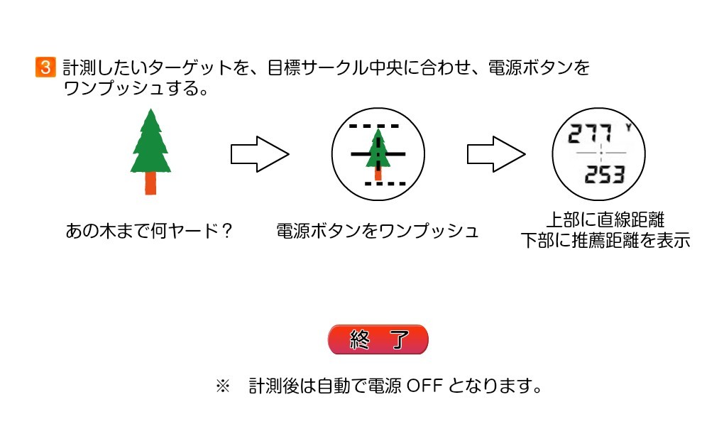 レーザー距離計測器スティンガー 使い方ガイド - STINGER公式