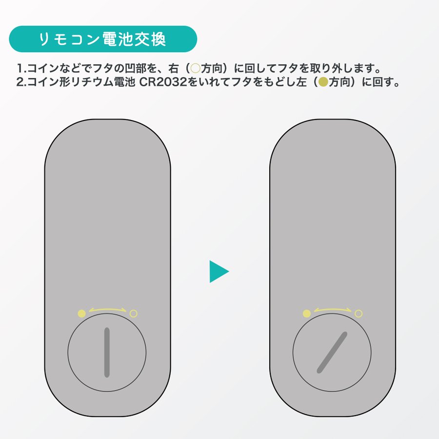 メンズルーネ