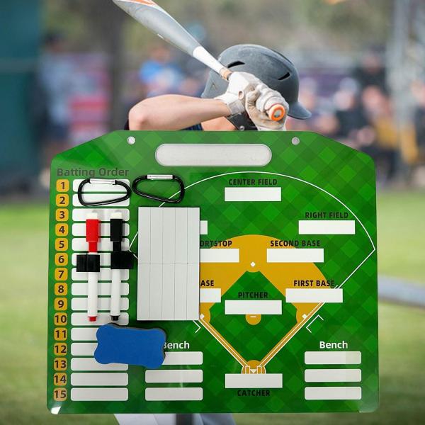 両面野球コーチングボード、野球コーチボード、プランデモンストレーション、野球ラインナップボード