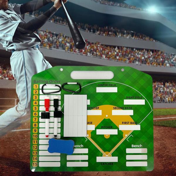 両面野球コーチングボード、野球コーチボード、プランデモンストレーション、野球ラインナップボード