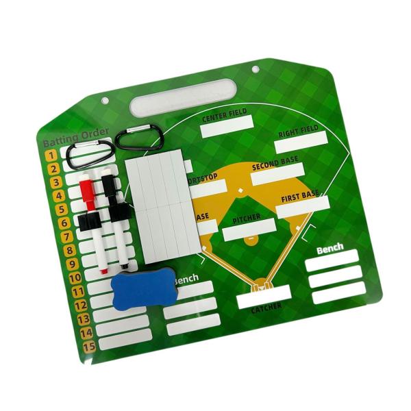 両面野球コーチングボード、野球コーチボード、プランデモンストレーション、野球ラインナップボード