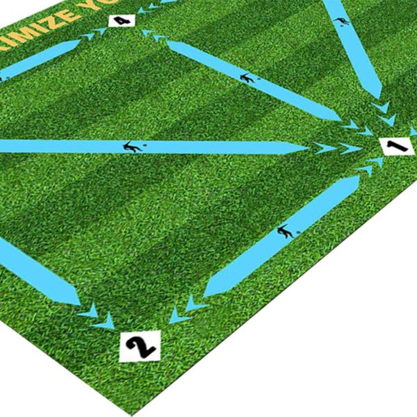 サッカートレーニングマットラグ 滑り止めサッカートレーニングマット 家庭用 初心者向け 80 cmx120 cm