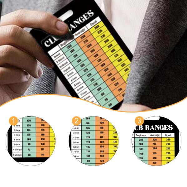 ゴルフクラブレンジチャートカード、ヤードブック、クイックリファレンス、ギフト、レンジ推定チートシート距離カード、男性と女性用