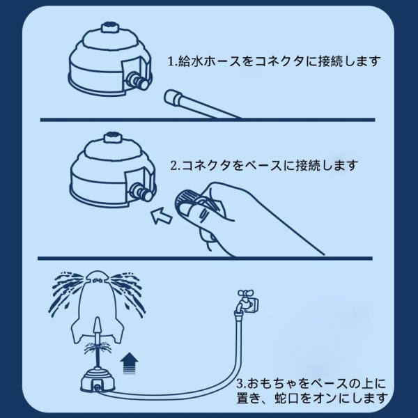 水遊び 散水おもちゃ 子供 夏ロケットスプリンクラーおもちゃ 自動 噴水おもちゃ 水圧リフトおもちゃ 水スプレーおもちゃ ホワイト